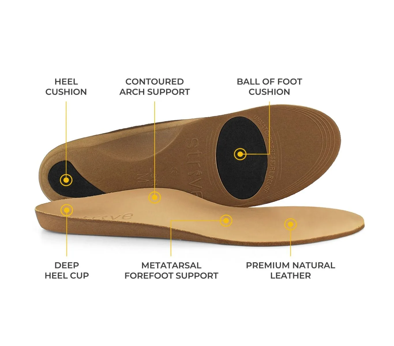  Strive Comfort Insole CLOSEOUTS  